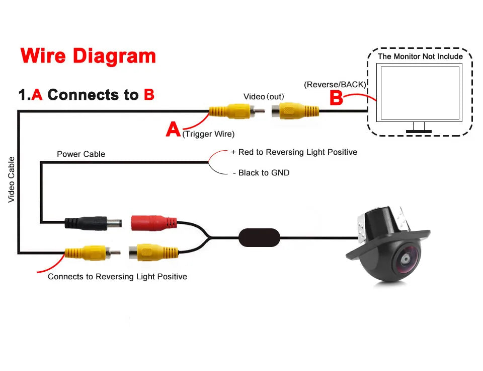 SMARTOUR Car Rear View Camera Night Vision Waterproof 170 Degree HD Video Fish Eye Lens