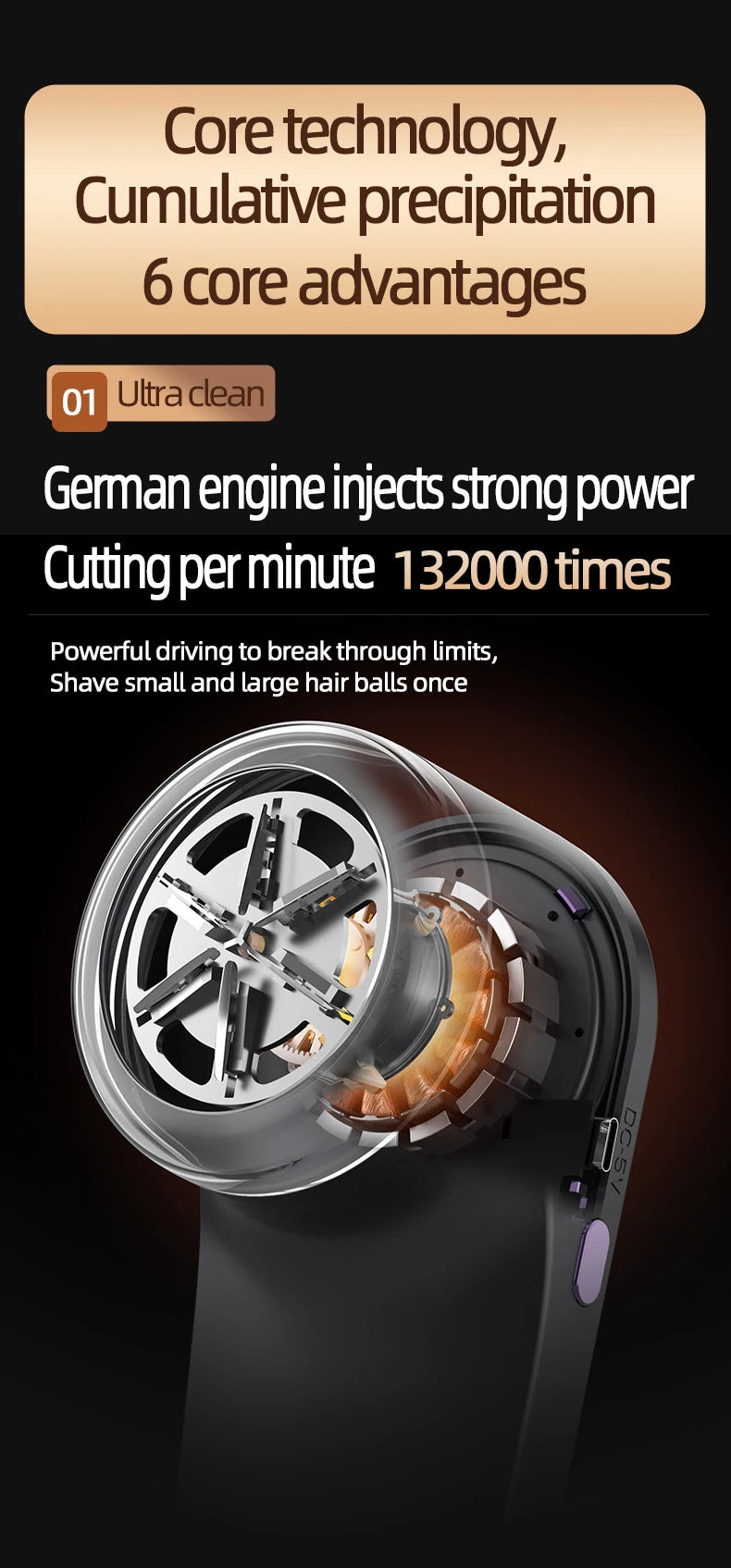 Lint Remover USB Charging Electric Pellet Machine High-Speed Portable Clothes Lint Trimmer