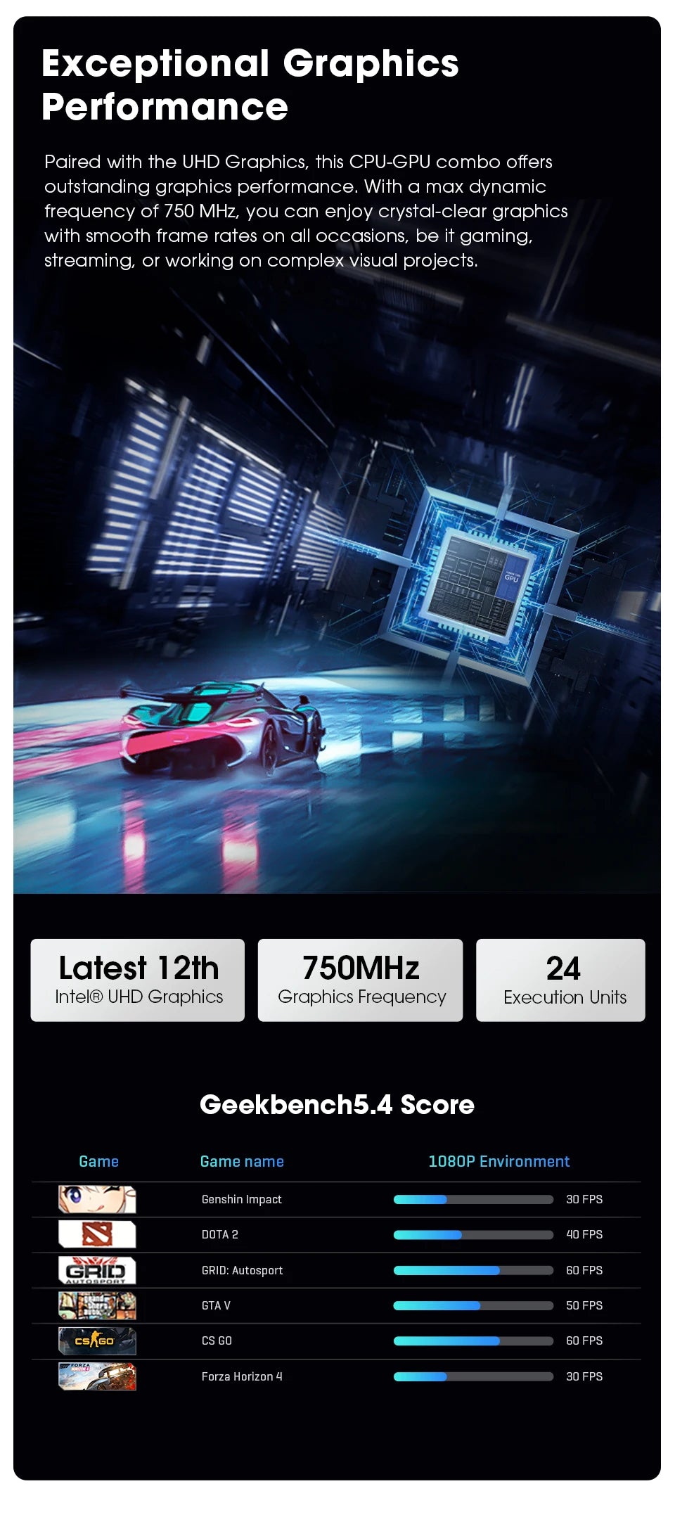 CHUWI LarkBox X Mini PC 12GB RAM 512GB SSD Intel N100 Game PC UHD Graphics WiFi 6 Desktop