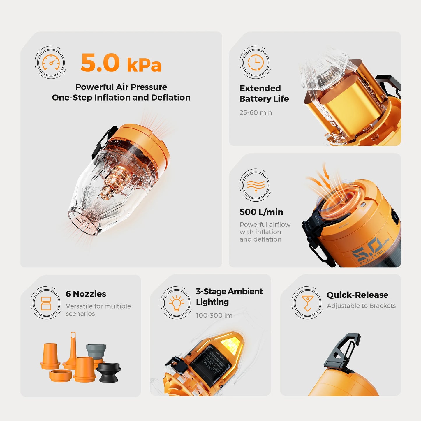 FLEXTAIL MAX PUMP 3 Electric Air Pump for Camping Gear