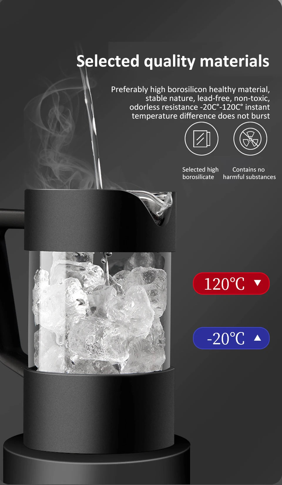 French Press Coffee Maker β 350ml/600ml/1L Borosilicate Glass Pot with Stainless Steel Filter