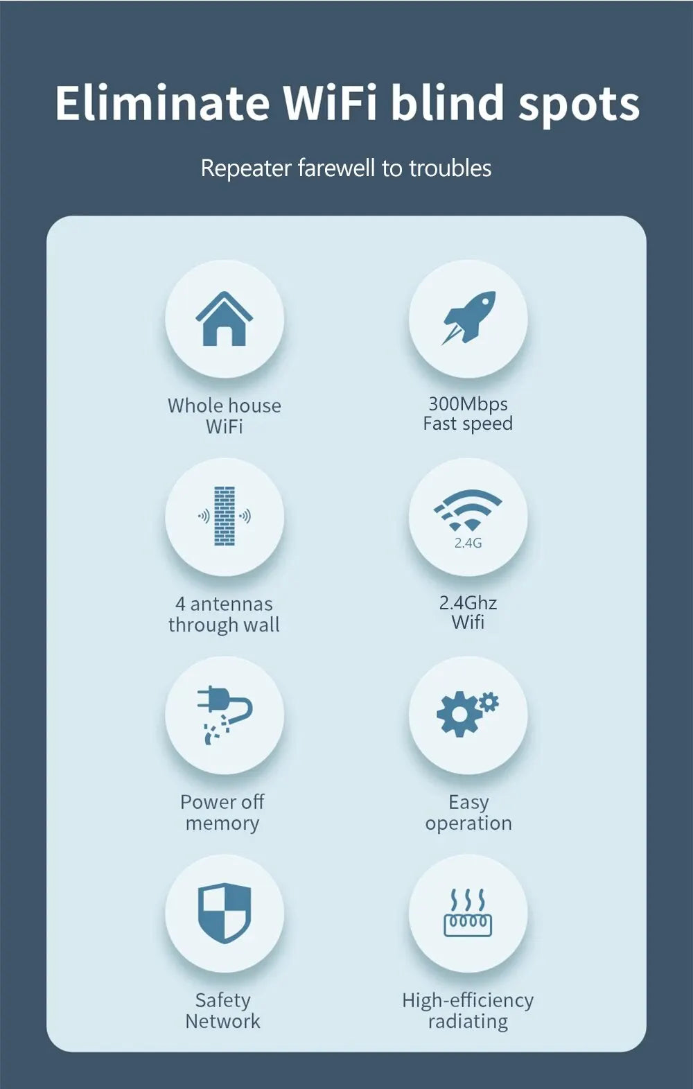 300Mbps Wireless WiFi Repeater Long Range Signal Booster
