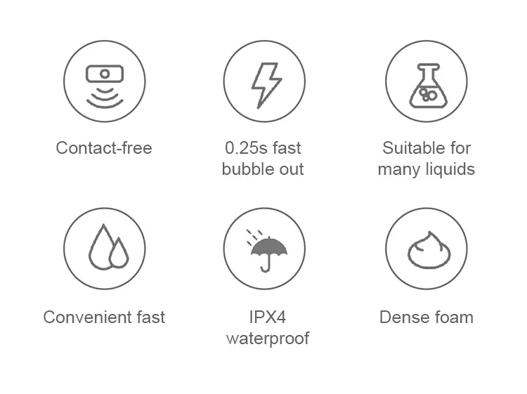 Automatic Liquid Soap Dispenser Touchless Smart Foam Machine