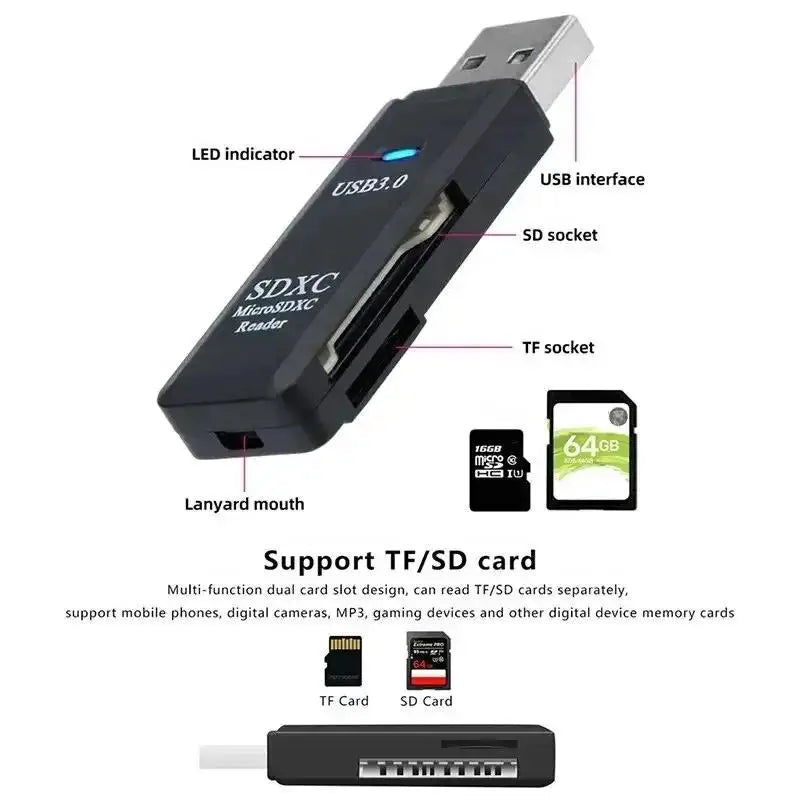 Multi Functional 2-in-1 High-Speed USB 3.0/2.0 Card Reader for TF and SD