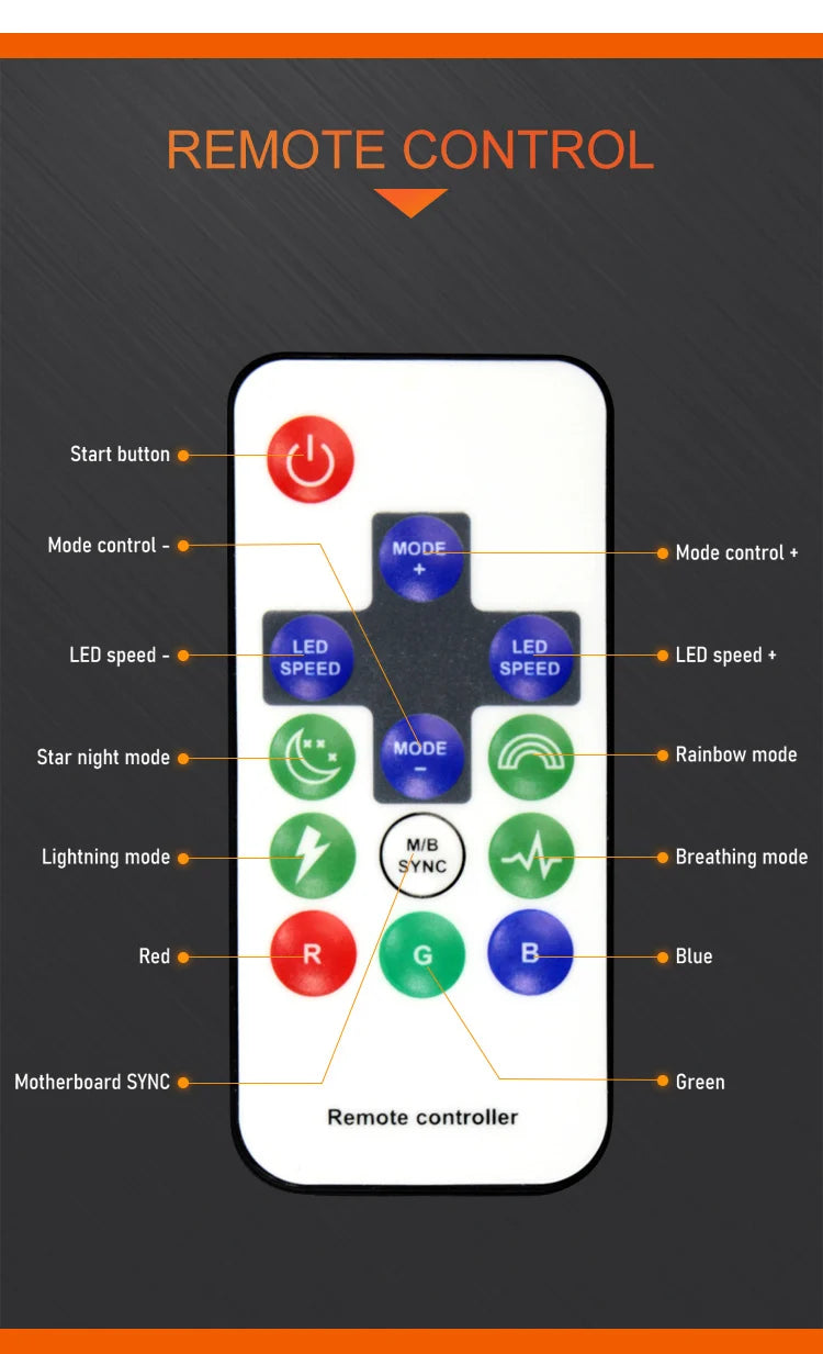 Aigo APC1 4Pin PWM 6 ARGB Ports Speed Controller Hub