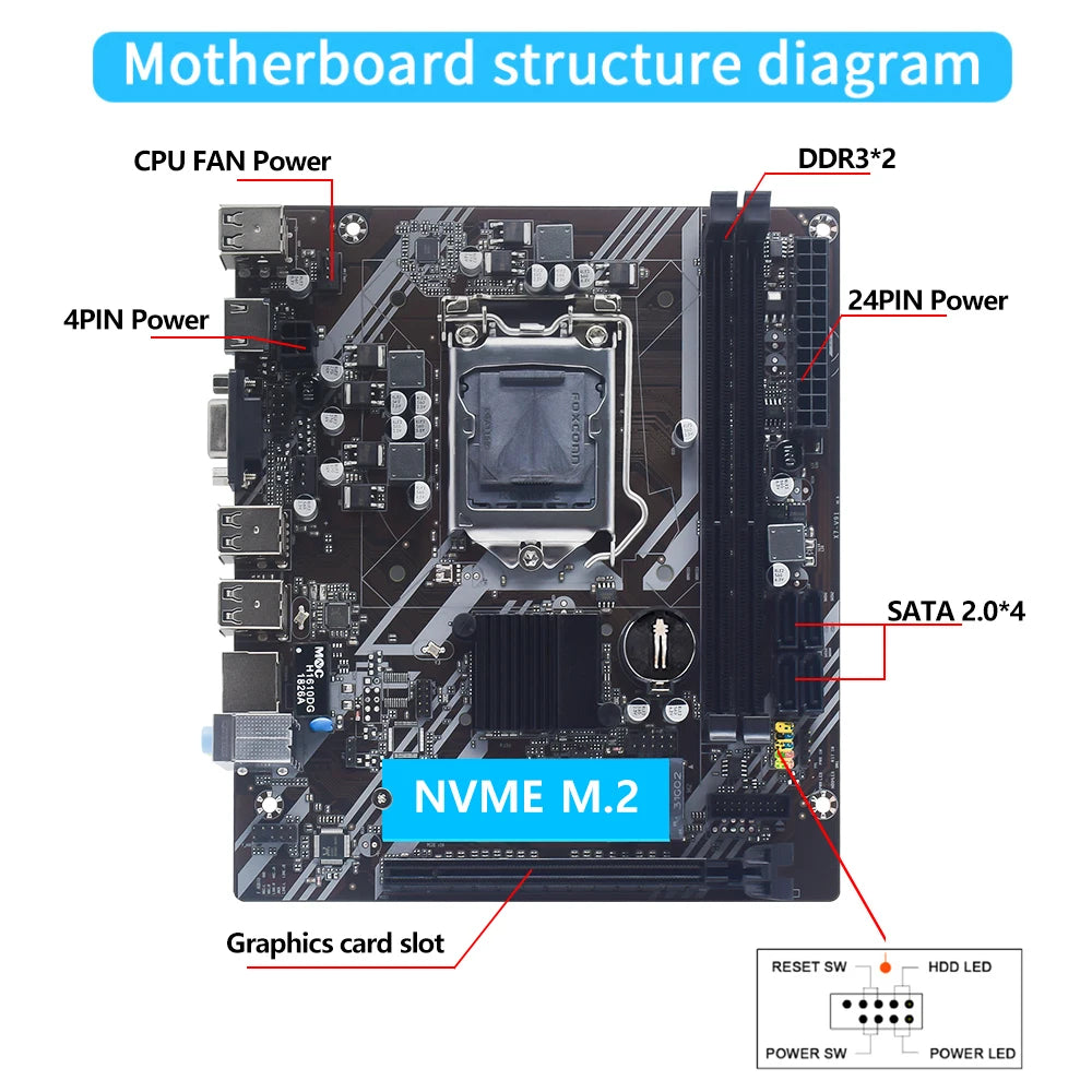Kit de placa base MUCAI H61 LGA 1155 compatible con CPU Intel Core de 2.ª y 3.ª generación, compatible con M.2 NVME SDD