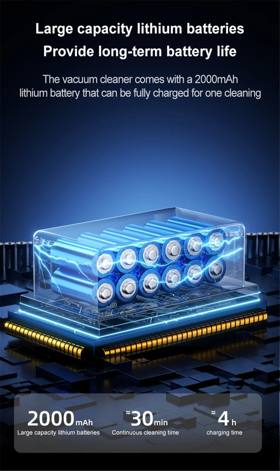 Handheld Wireless Vacuum Cleaner 20000Pa Powerful Suction Portable Car and Home Cleaning Machine with Metal Strainer