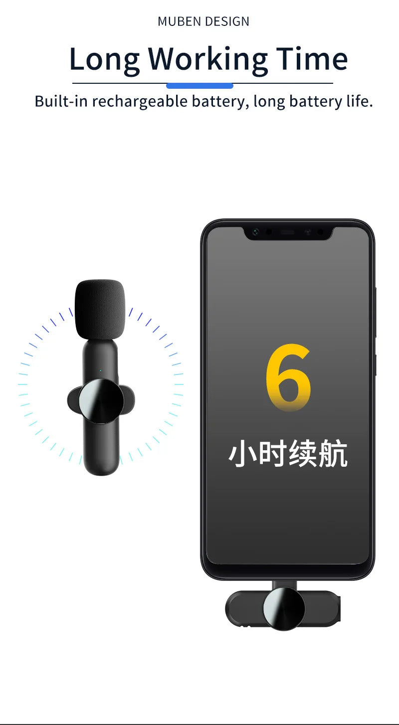 Basix Mini Lavalier Microphone Portable Wireless for iPhone Android