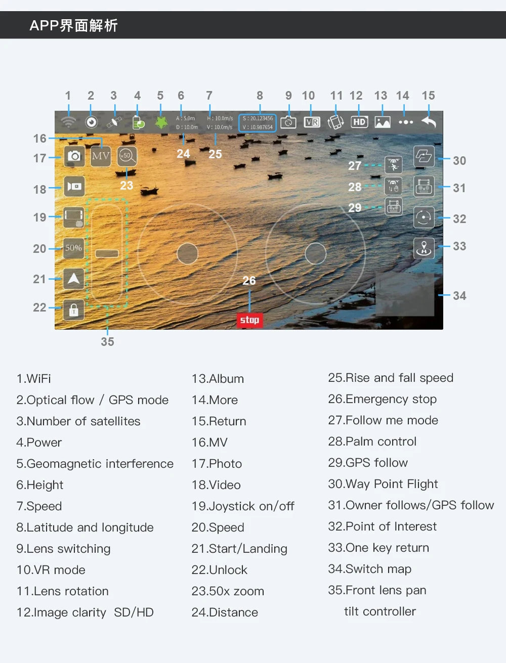 Drone L900 Pro 4K 5G GPS HD Dual Camera Foldable Quadcopter