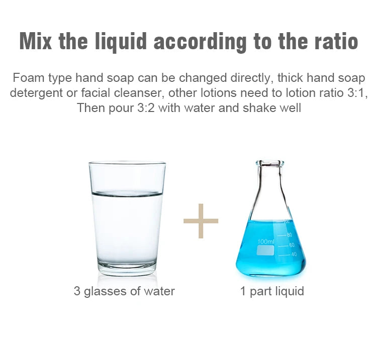 Automatic Liquid Soap Dispenser Touchless Smart Foam Machine