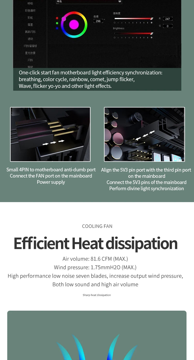 Aigo AM12PRO RGB Fan 120mm PC Cooling Kit 4pin PWM