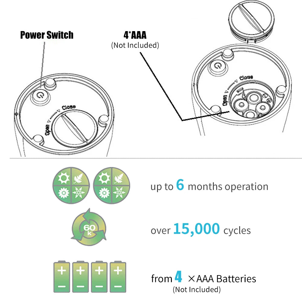 400mL Touchless Automatic Soap Dispenser with Infrared Sensor for Liquid Soap Gel Lotion and Shampoo