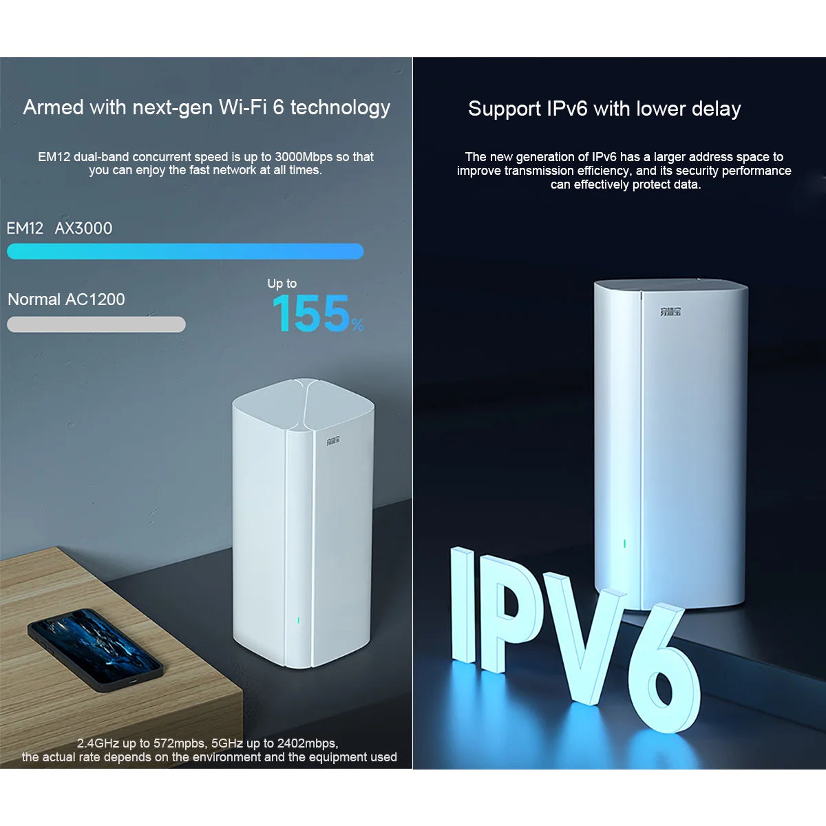 Tenda AX3000 WiFi6 Mesh System EM/MX12 Router 7000 sq.ft.