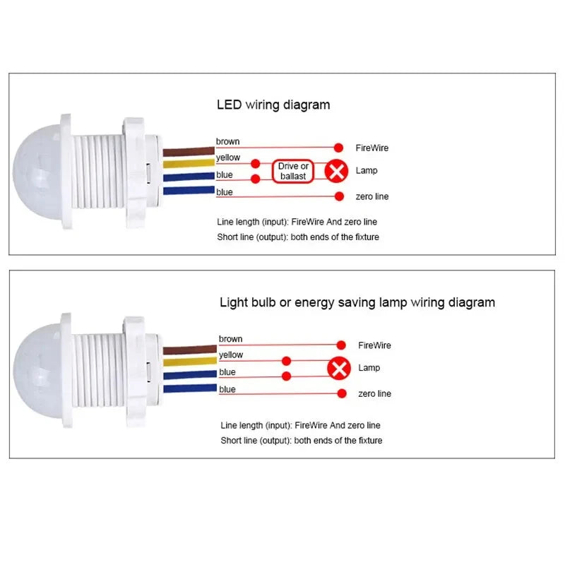 2 interruptores detectores de sensor PIR inteligentes, 110 V, 220 V, luz infrarroja de cuerpo humano, encendido y apagado automático para lámpara LED, panel de luz de techo