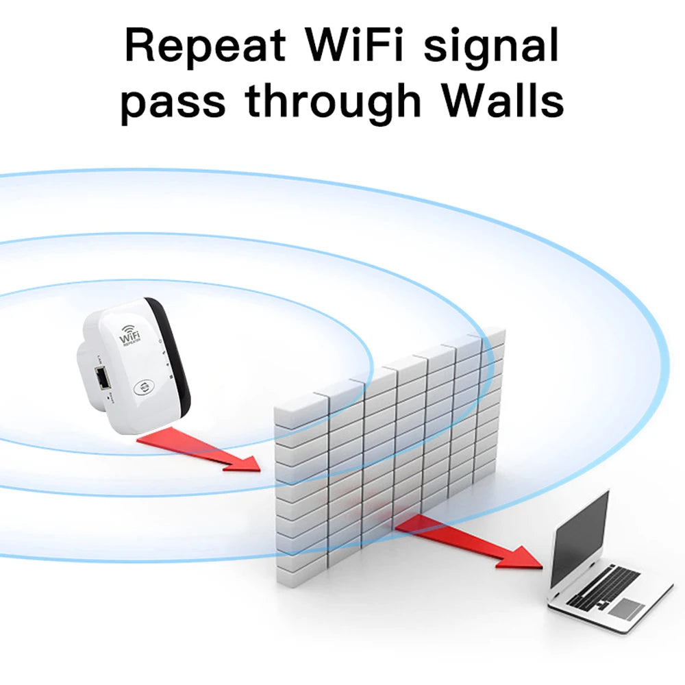 Repetidor WiFi inalámbrico FENVI de 300 Mbps y 2,4 GHz, amplificador de red, rango 802.11N/B/G, repetidor WiFi inalámbrico