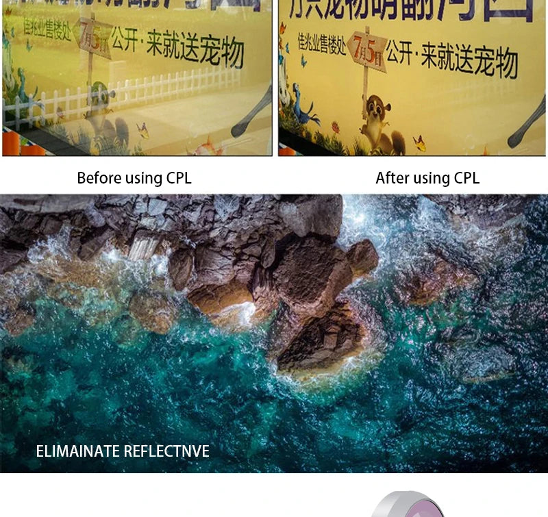 DJI Mavic2 Filter MAVIC ZOOM UVND Dimming Polarizer Accessories