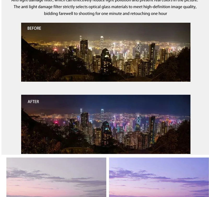 DJI Mavic2 Filter MAVIC ZOOM UVND Dimming Polarizer Accessories