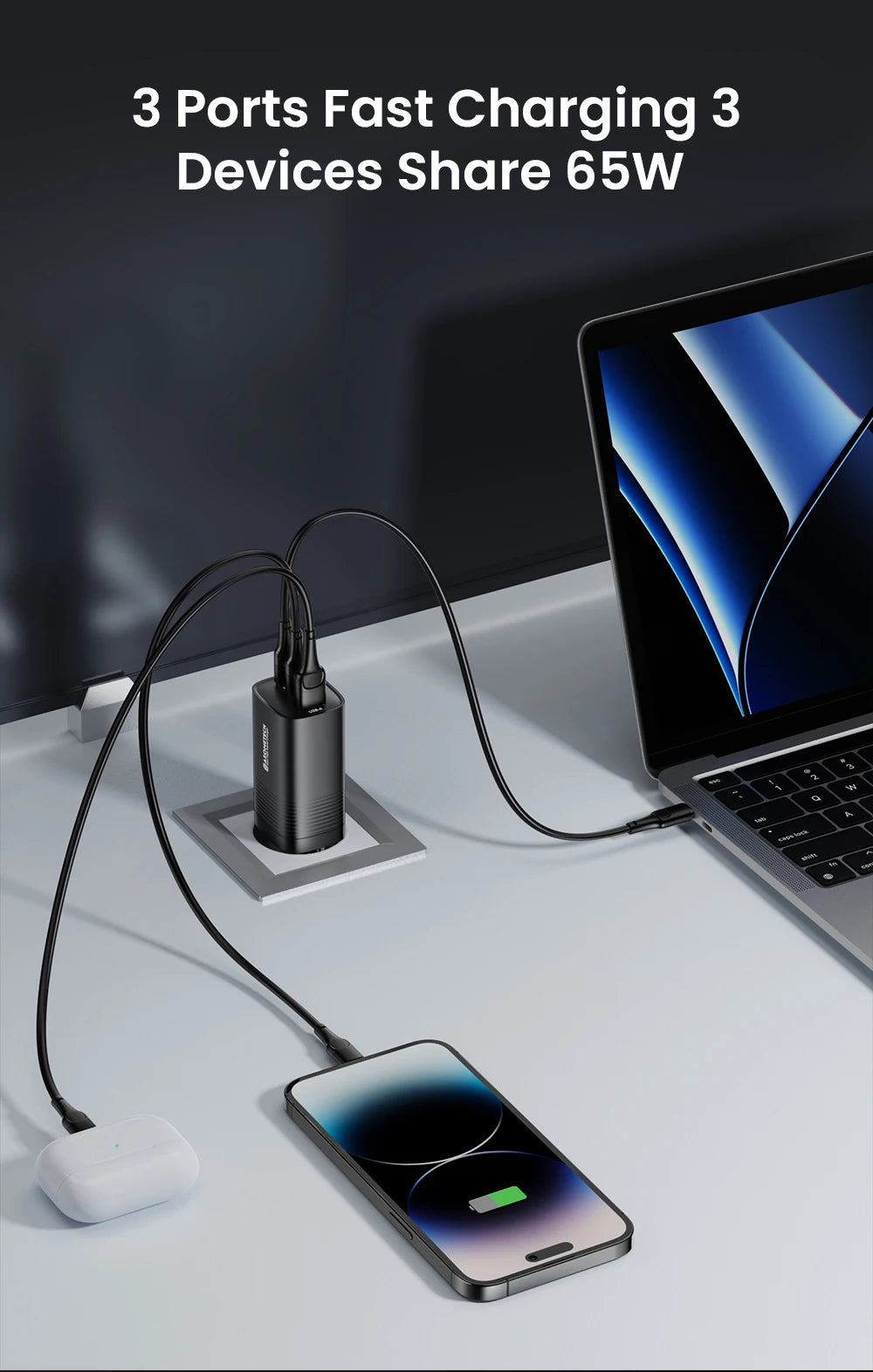 ASOMETECH 65W GaN USB Type C Charger Fast Charging for MacBook iPad iPhone 14 Samsung S23 Ultra with PPS PD QC4.0 Technology