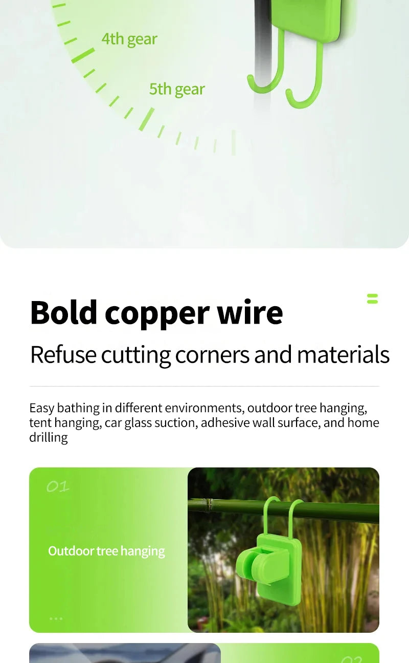 Camping Shower Pump RV Outdoor Shower Kit with Digital Display and 6000mAh Battery