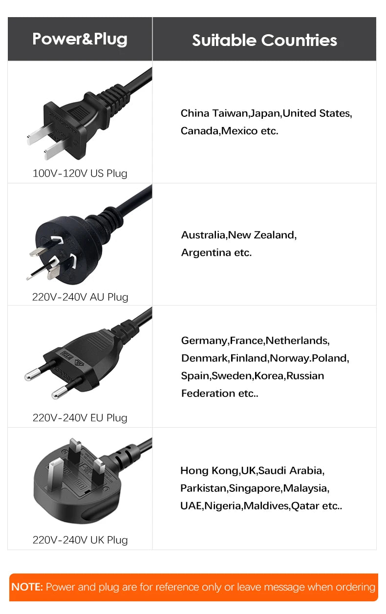 Wancle Electric Burr Coffee Grinder with 28 Grind Settings