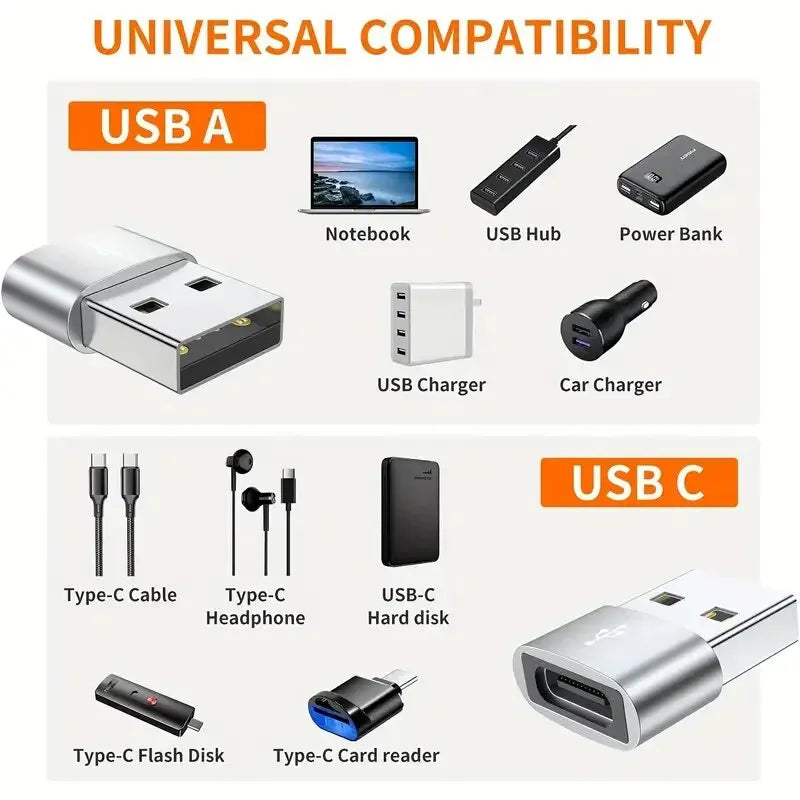 5 adaptadores USB C OTG de construcción metálica duradera, compatibilidad universal, incluidos iPhone, iPad, Samsung S23, IWatch, AirPods