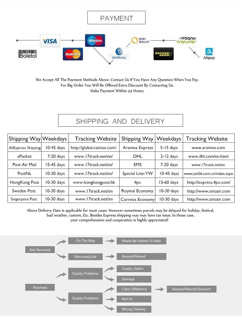 1set Box Gold Silver Lobster Clasp Jump Rings for Jewelry Making