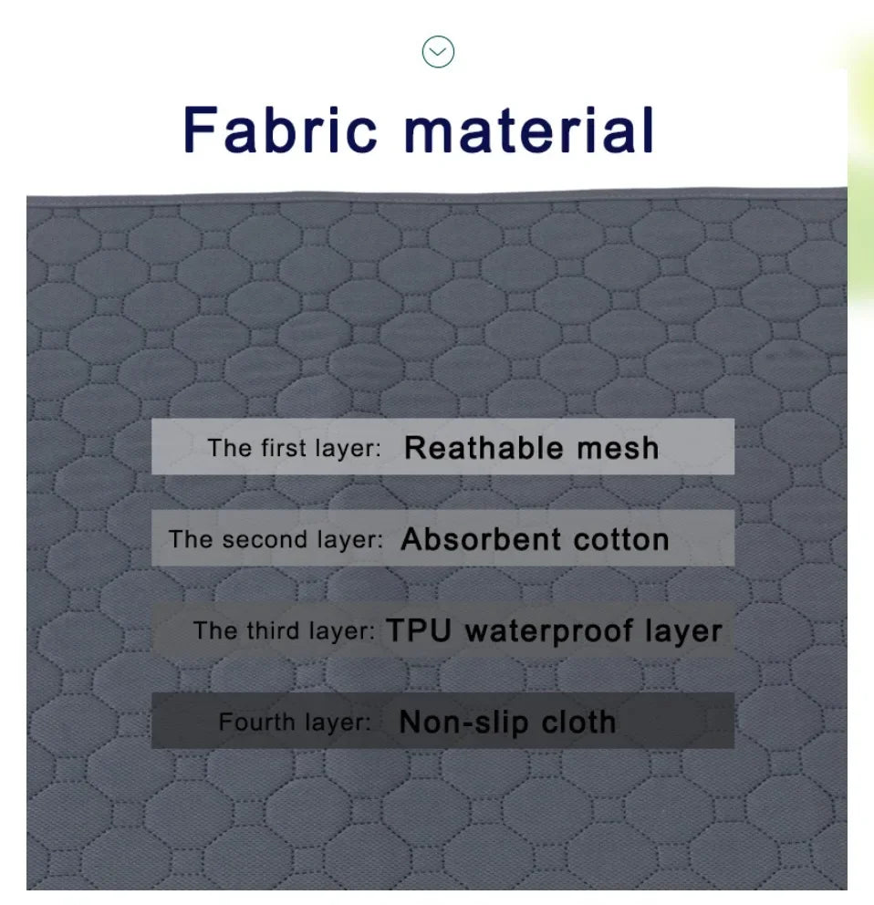 Reusable Dog Pee Pad Blanket Washable Absorbent Puppy Training Pad Pet Bed Urine Mat for Car Seat Cover