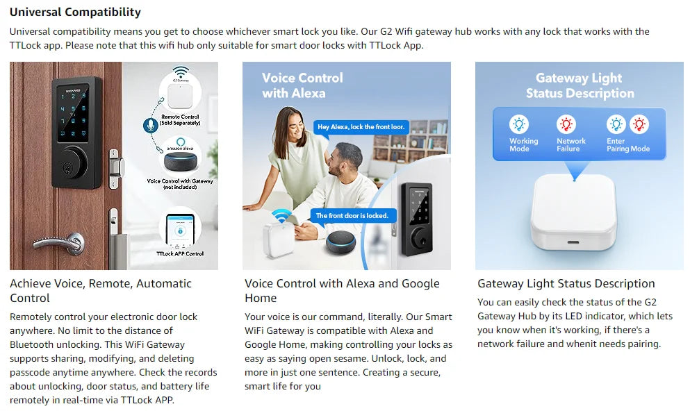 TTLOCK G2 WiFi Gateway Hub for Smart Door Lock Control with Remote Access and Voice Command Compatibility for Alexa and Google Home
