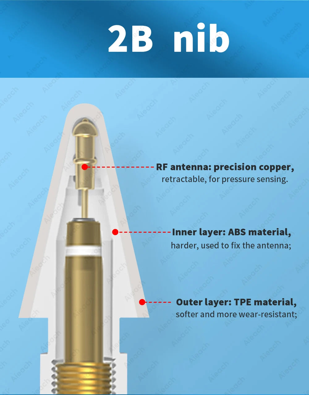 Double Layer Tip For Apple Pencil Nib 2B HB iPad Accessories