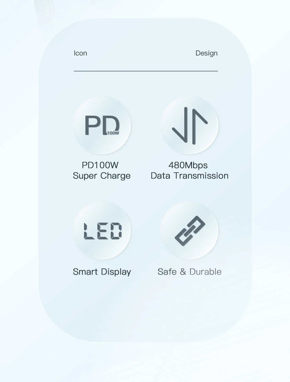 Essager USB To Type C Cable C To C 100W 5A Fast Charger 2M