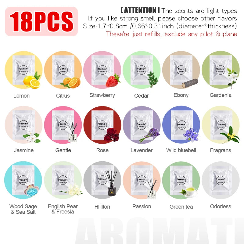 Rotating Airplane Pilot Bear Car Air Freshener Clips Aroma