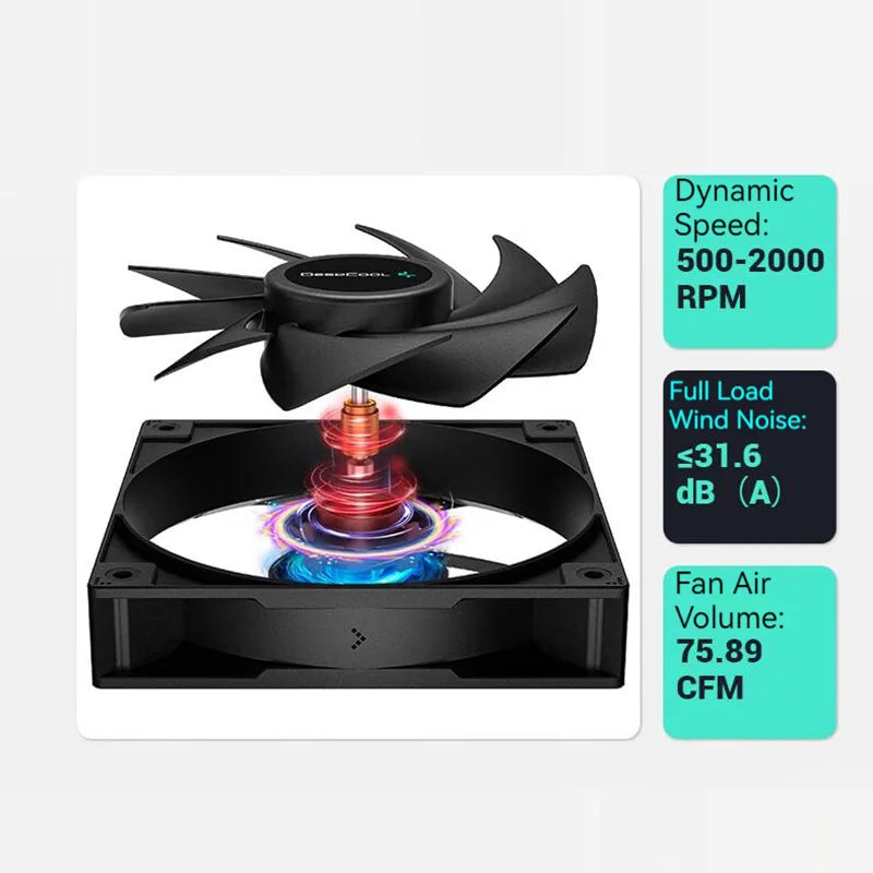 DEEPCOOL AG400 CPU Air-Cooling Radiator 4 Heat Pipes Dual Fan 2000RPM for Intel LGA1700 1200 115X AMD AM4