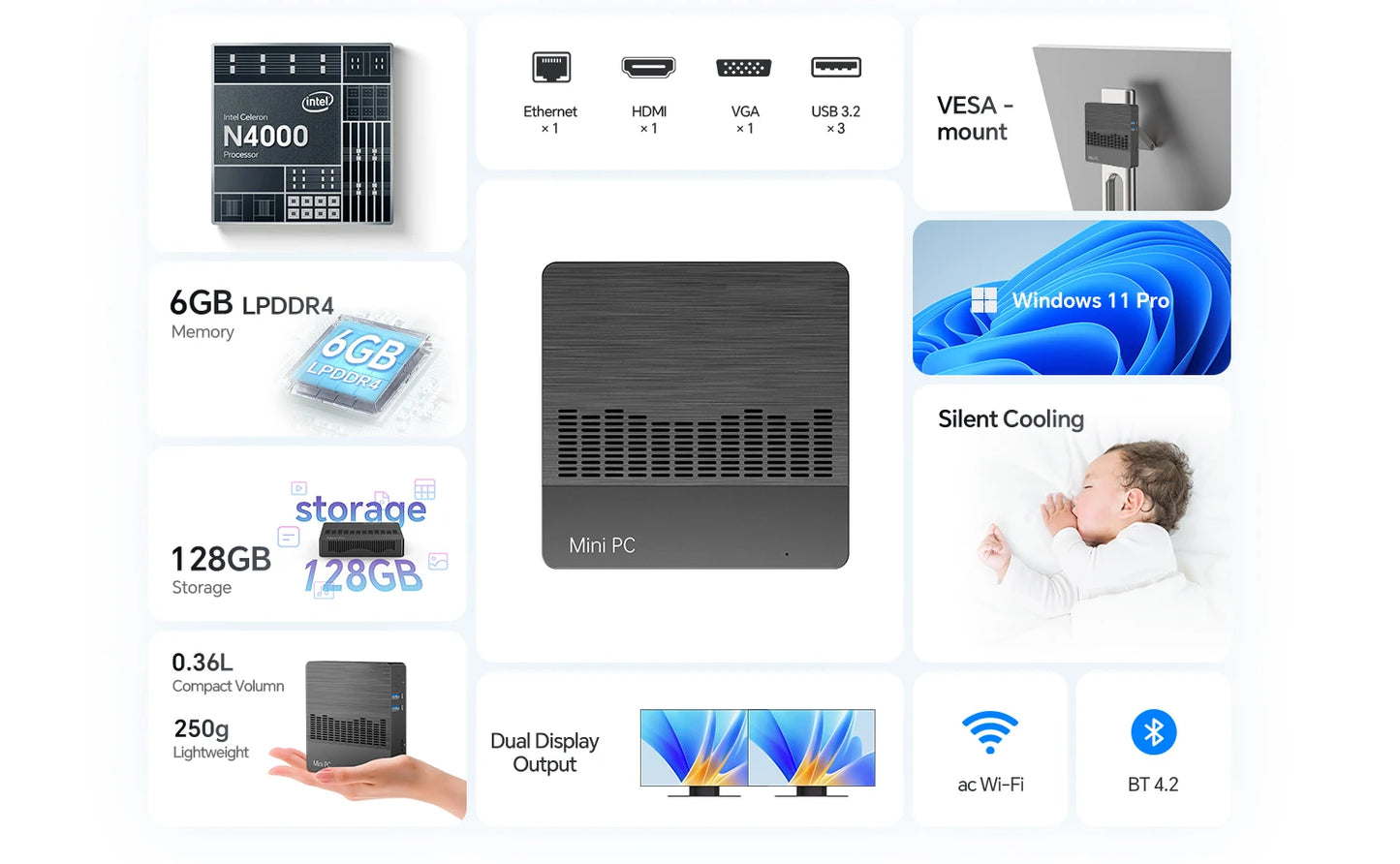 SOYO M2 Air Mini PC: 6GB RAM, 128GB EMMC, Intel N4000, Windows 11 Pro - Compact for Home, Business & Gaming