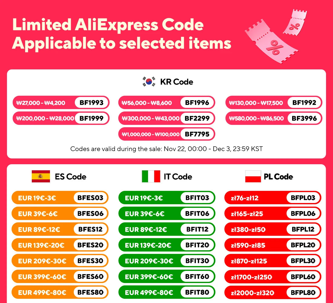 Logitech MX Master 3S Wireless Bluetooth Mouse for Laptops