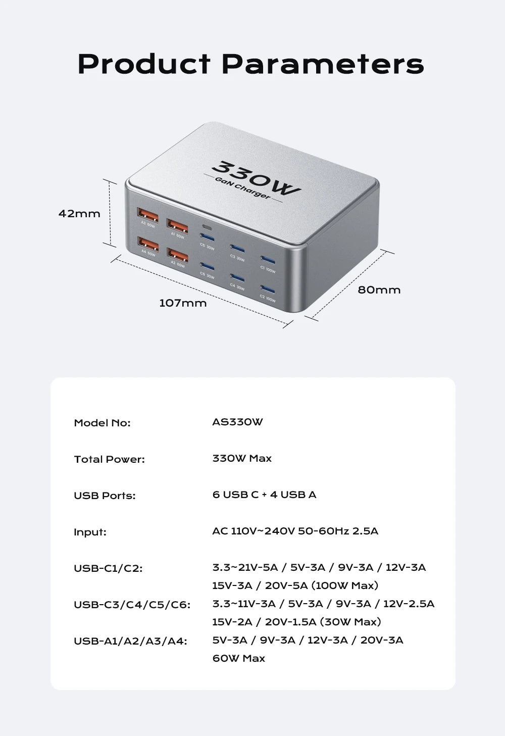 330W USB C GaN Charger Multiport Fast Charging Station with 100W PD3.0 PPS and QC3.0 for Laptop iPhone 15 16 Samsung MacBook Pro and Tablet