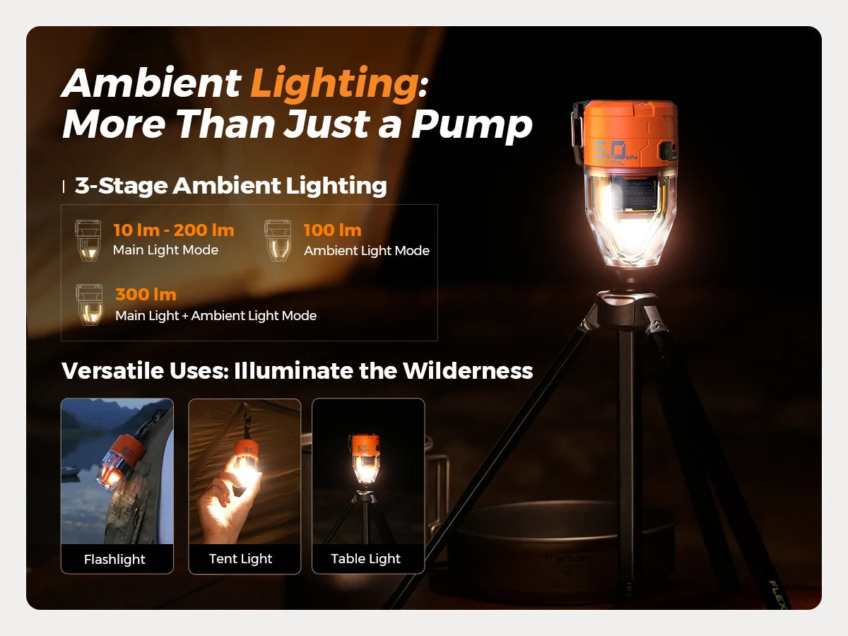 FLEXTAIL MAX PUMP 3 Electric Air Pump for Camping Gear