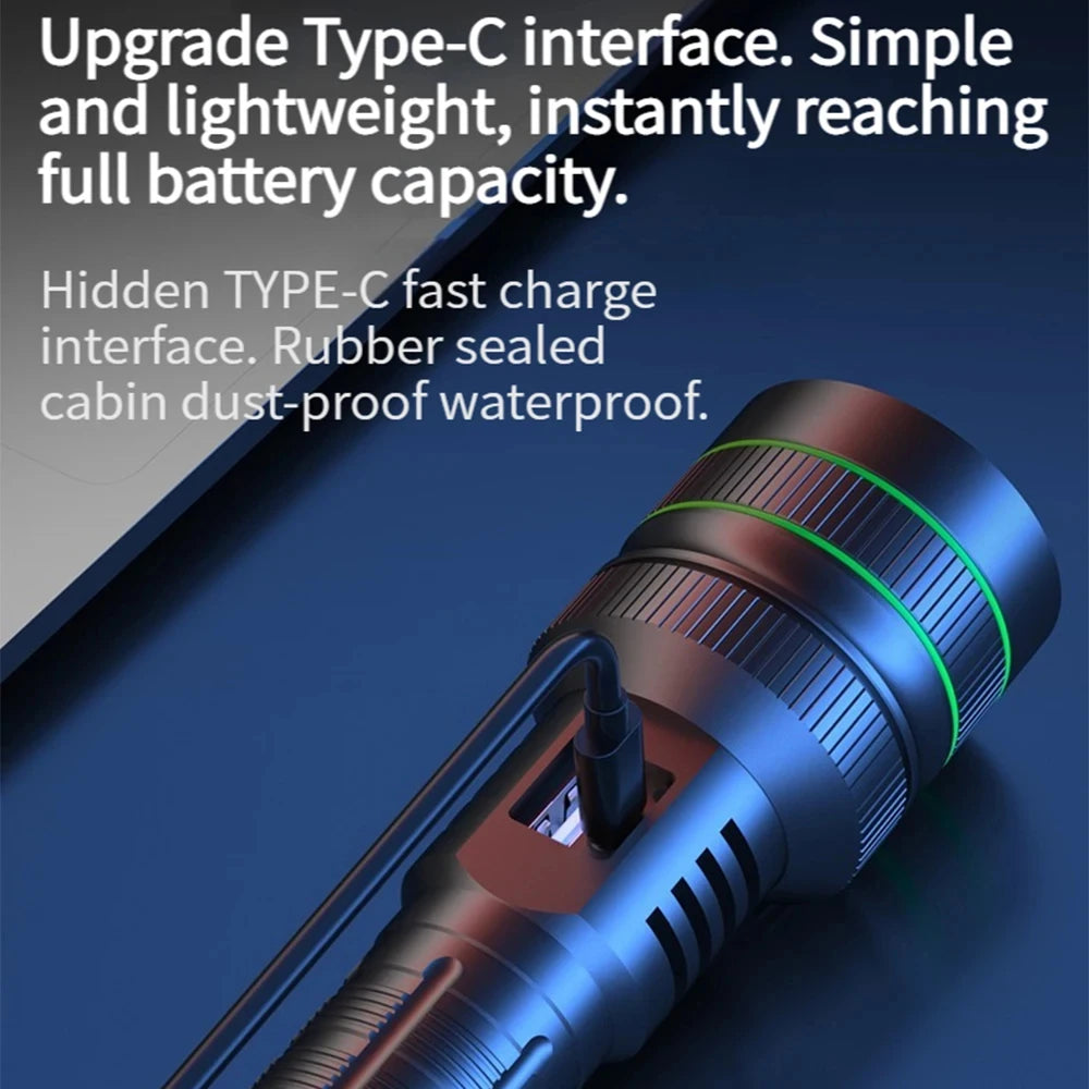 Powerful Rechargeable LED Flashlight with Long Range Zoom for Outdoor Adventures