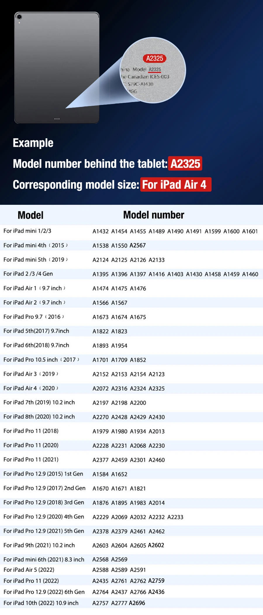 2 piezas de vidrio templado para iPad Pro 11 12.9 9 10.2 10.5 Air 4 3 2 Protector de pantalla de tableta para iPad Mini 6 5 4 3 13 2024 2021 Vidrio