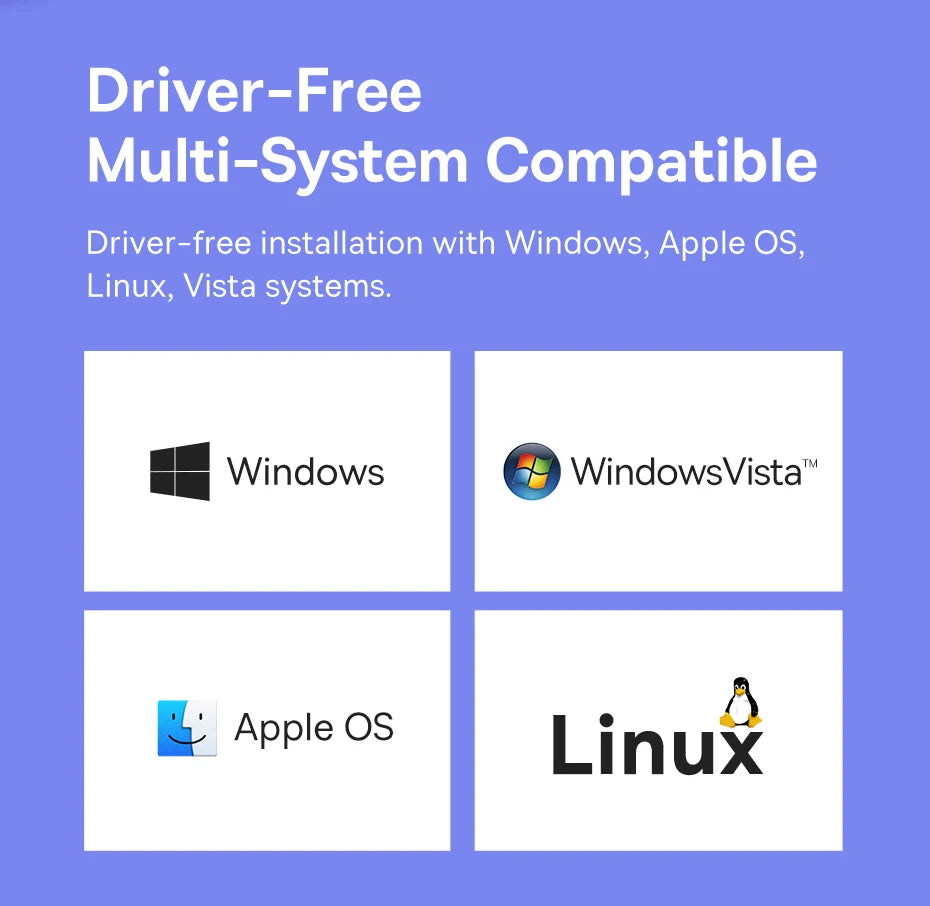 Lector de tarjetas Baseus USB C y USB 3.0 a SD Micro SD TF Dispositivo de tarjeta de memoria 104 MB/s 2 TB Lector de tarjetas inteligentes para accesorios para computadora portátil