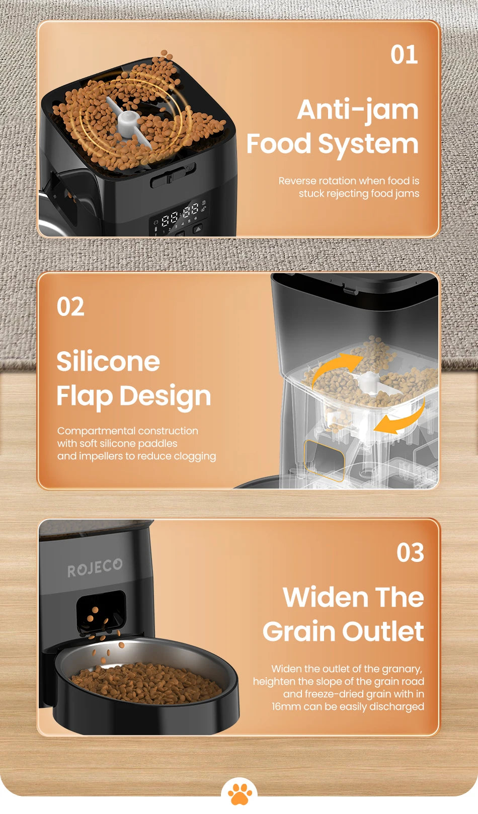 ROJECO Automatic Pet Feeder Auto Cat Food Dispenser Smart Control