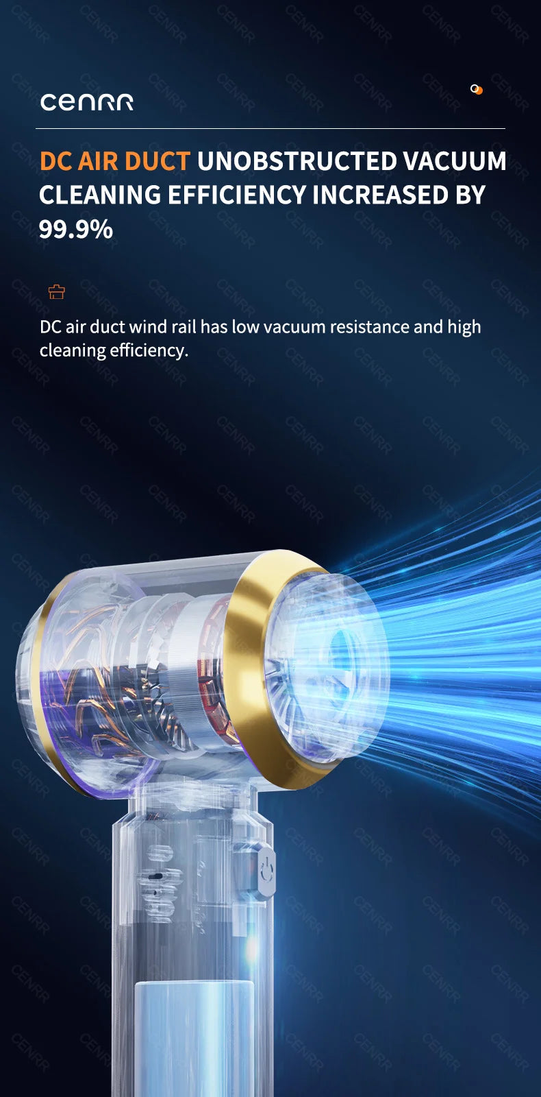 CENRR 360000PA Mini Car Vacuum Cleaner Cordless Portable