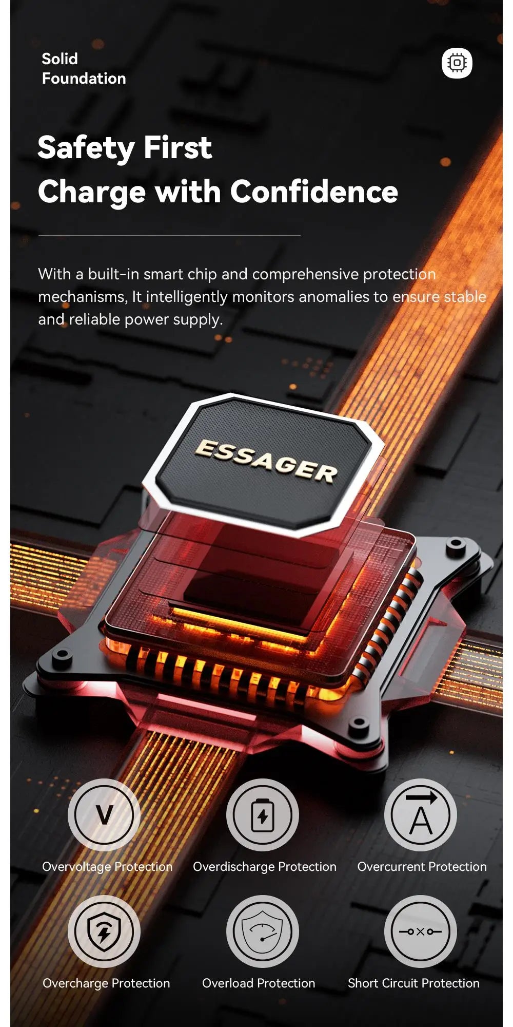 Essager Power Bank 20000mAh Portable PD 65W Fast Charger