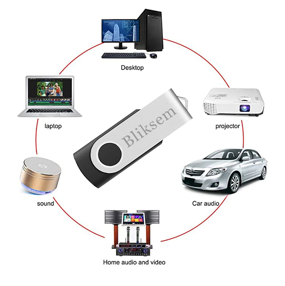 Bliksem Pendrive 64GB USB Flash Drive for PC Mobile Use