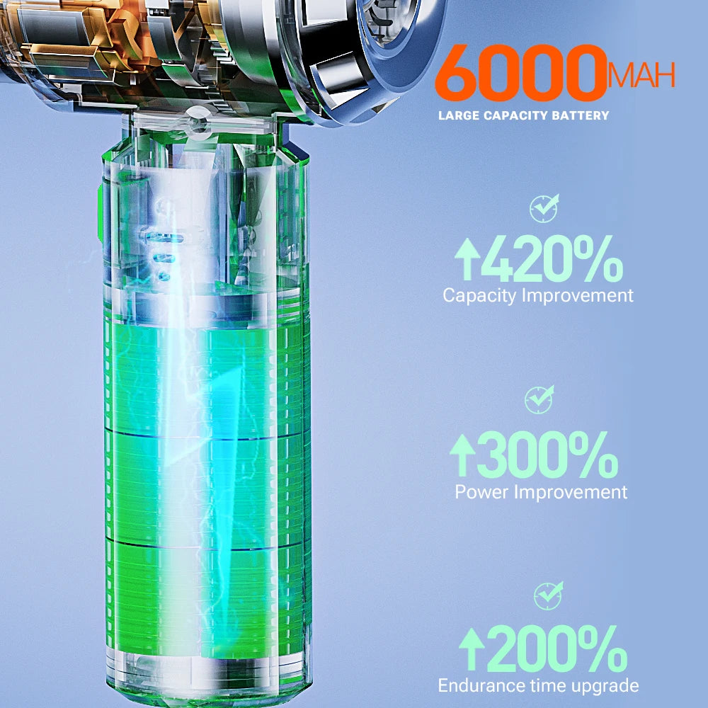 Cordless Mini Car Vacuum Cleaner Handheld with Powerful Suction for Easy Cleaning