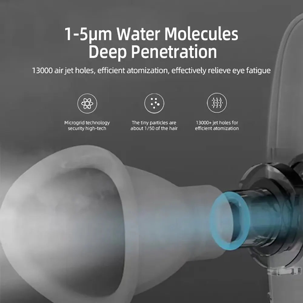 Eye Moistener Nano Spray for Dry Eyes Portable USB Charging