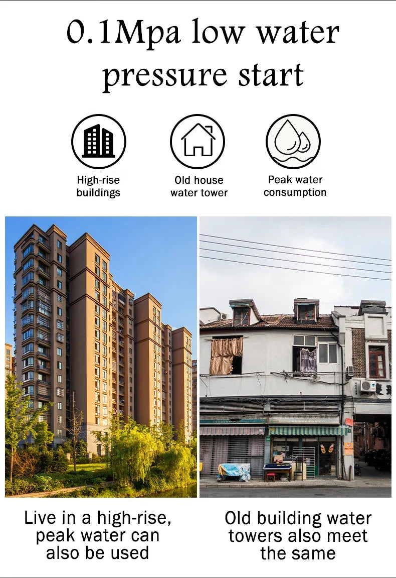 Instant Water Heater 220V 5500W Portable Electric Heater for Quick Bathroom and Kitchen Hot Water