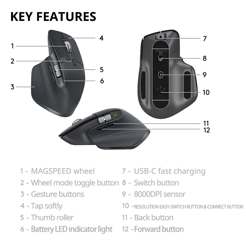 Logitech MX Master 3S Wireless Bluetooth Mouse for Laptops