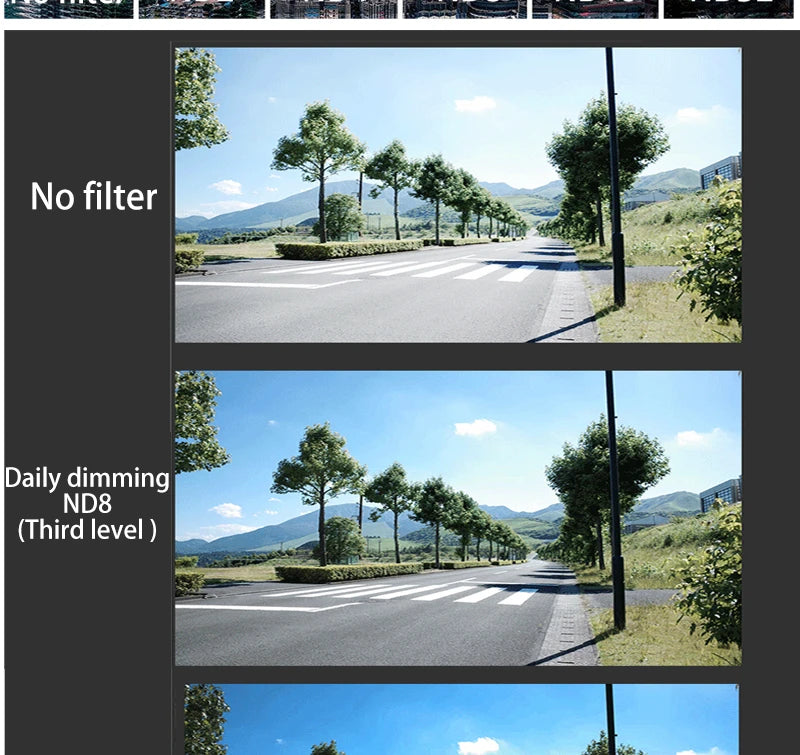 DJI Mavic2 Filter MAVIC ZOOM UVND Dimming Polarizer Accessories