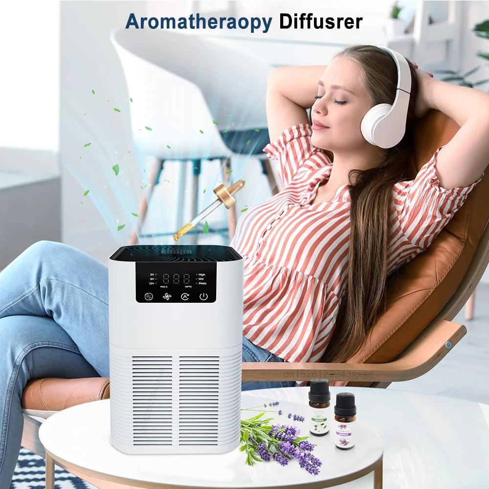 Air Purifier with HEPA Filter β Odor Remover, Negative Ion Generator & Aromatherapy Function