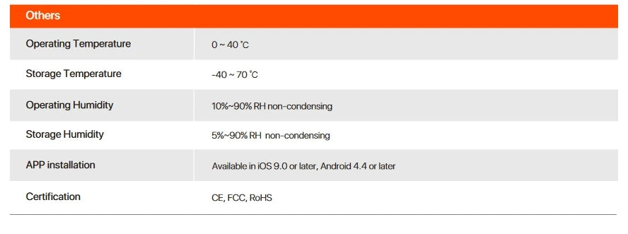 Tenda AX3000 WiFi6 Mesh System EM/MX12 Router 7000 sq.ft.